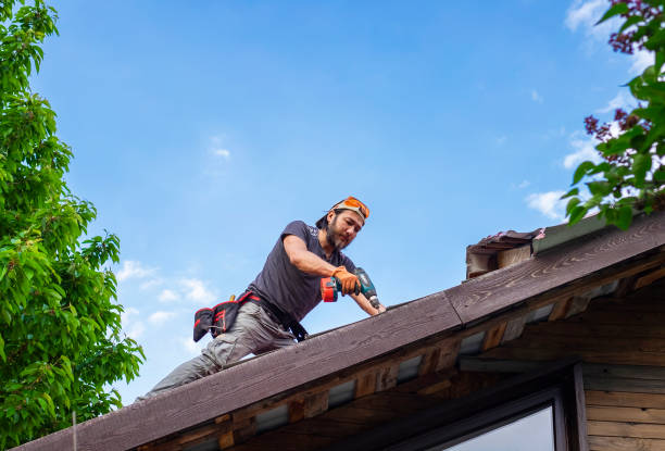 Skylights in Kennedale, TX